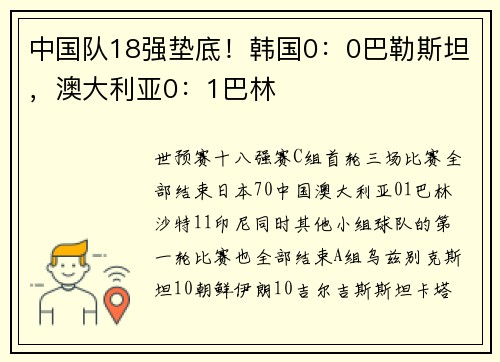 中国队18强垫底！韩国0：0巴勒斯坦，澳大利亚0：1巴林